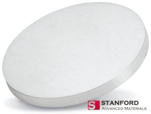 Aluminum Silicon Copper