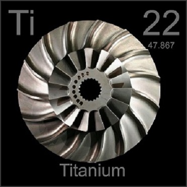 Titanium history