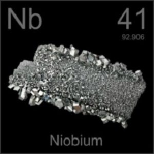 niobium hostory