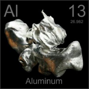 Aluminium, The History, Discovery and Development as a Product