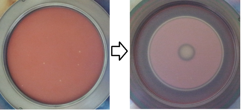 What is Target Poisoning in Sputtering Deposition?