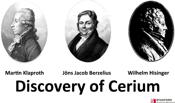 Discovery of cerium