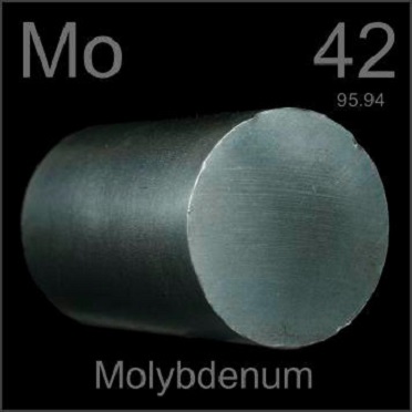 How was Molybdenum discovered? | History of Molybdenum