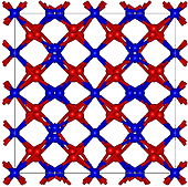 Gadolinium Oxide