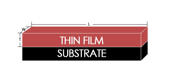 How to Judge the Uniformity of PVD film?